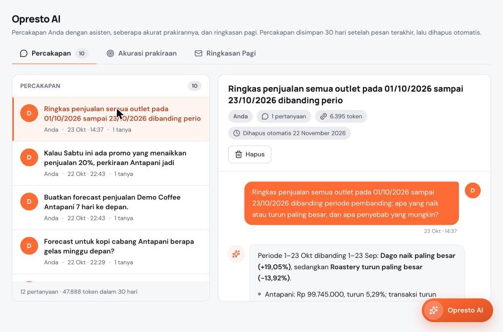 Halaman Opresto AI dengan tab Percakapan, daftar percakapan di kiri, dan isi percakapan di kanan