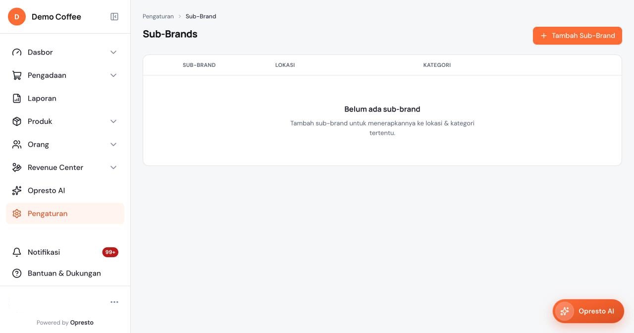 Halaman Sub-Brands yang masih kosong dengan tombol Tambah Sub-Brand di kanan atas
